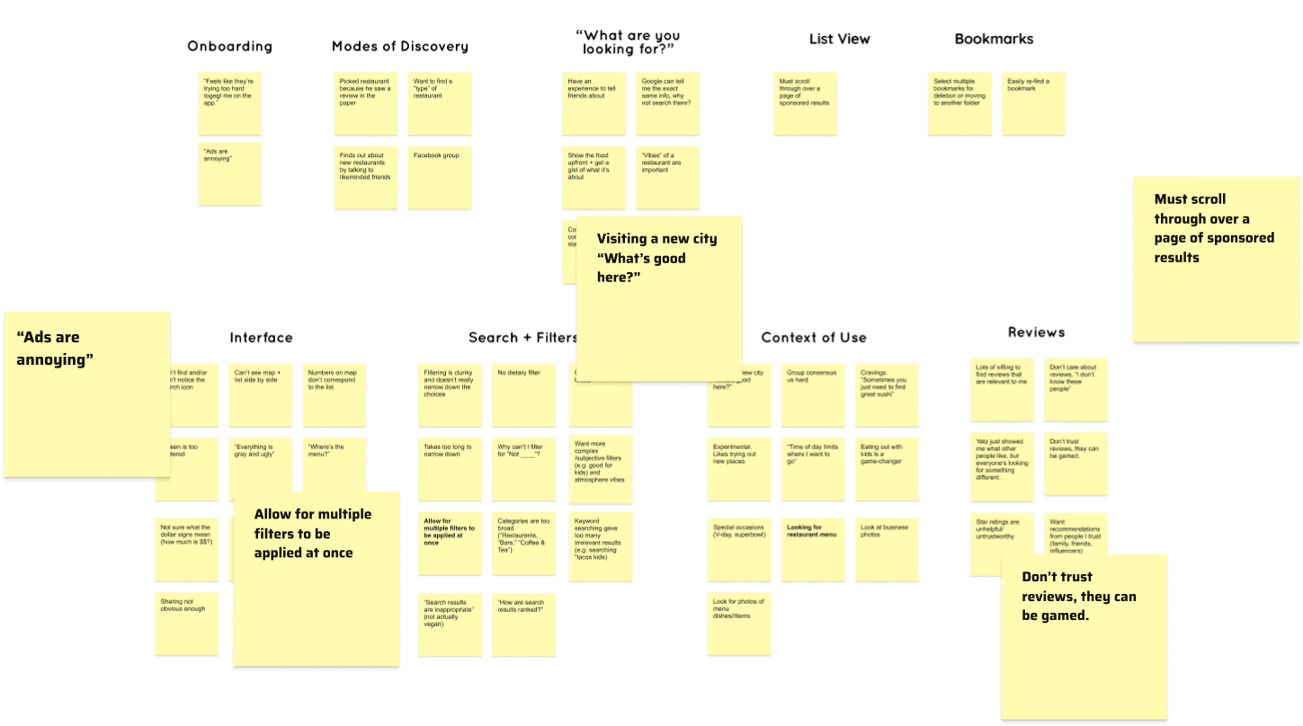 User data placed on digital post-it notes and sorted by theme