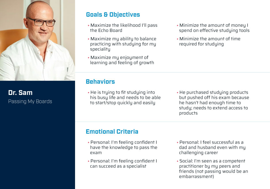 Information sheet of Dr. Sam, the Passing My Board archetype