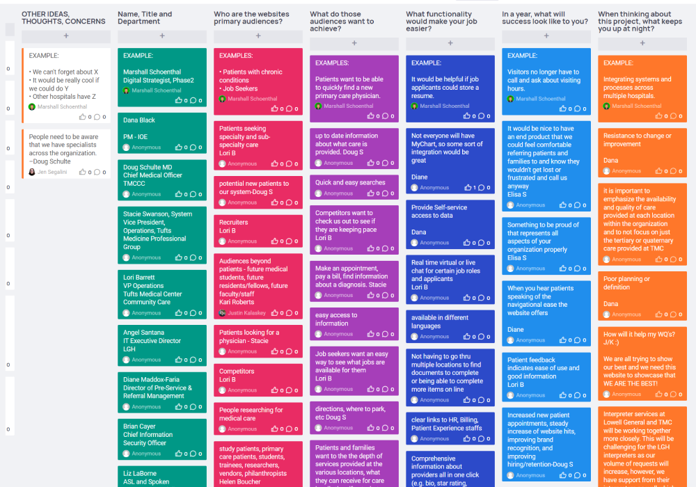 A sample screenshot from a stakeholder workshop with multiple rows and columns