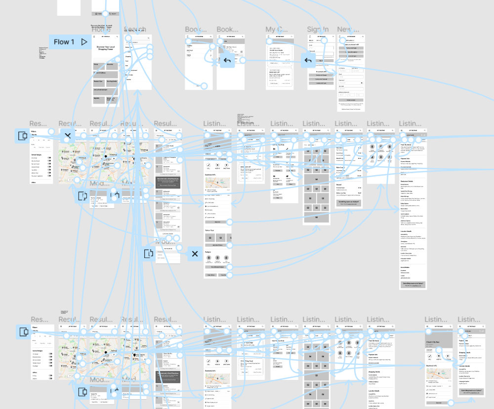 The working Figma file in the editor with prototype lines shown